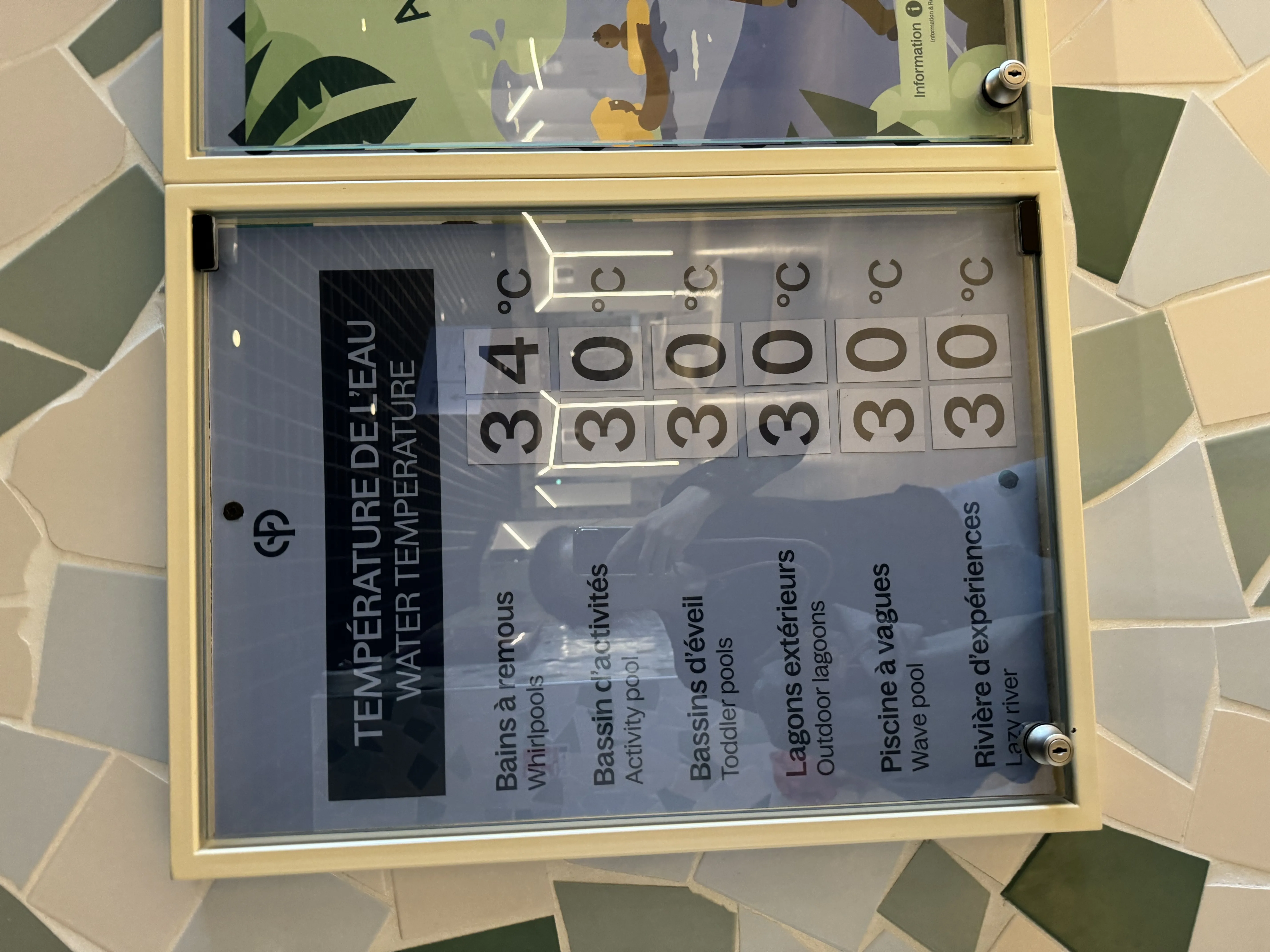 Angenehme Wassertemperaturen auch im Außenbereich